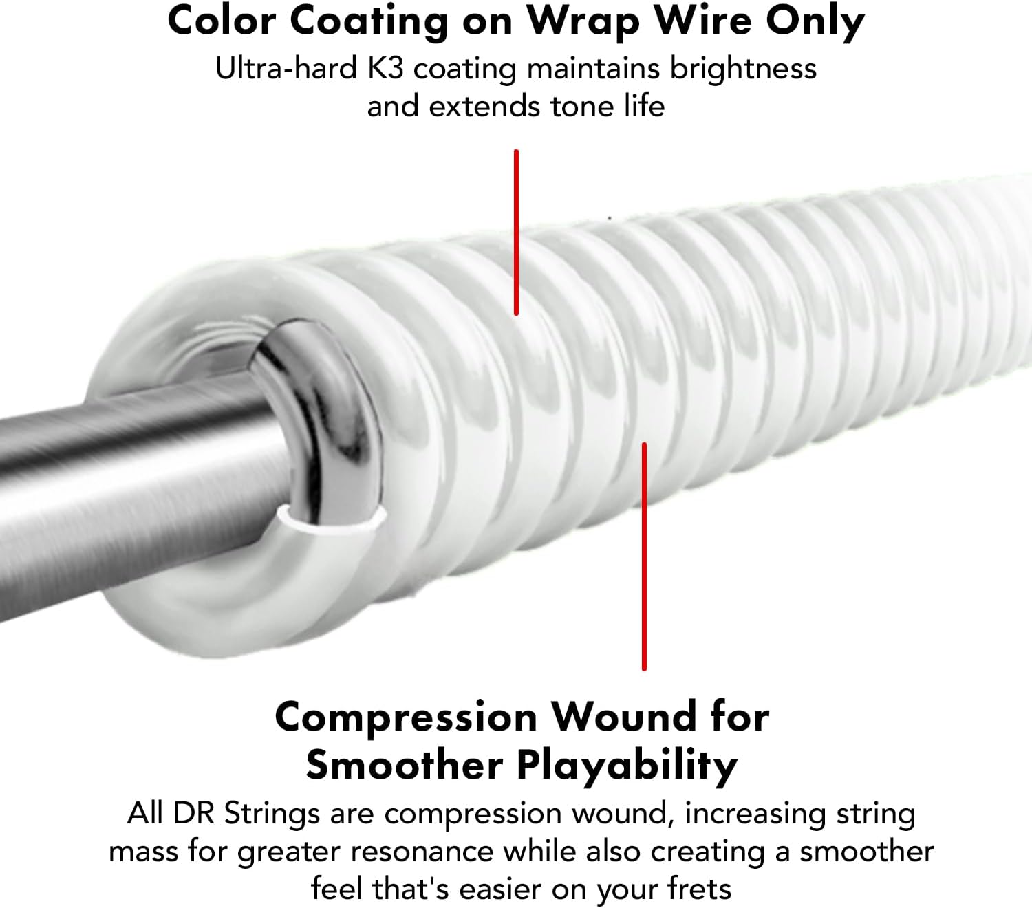 DR Strings HI-DEF NEON-White Silver Nickel Plated 4 Bass Guitar Strings, 45-105, Round Core (NWB-45)