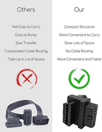 Miniatura 3 de Mini tamaño OBD2 OBDII Full 16 Pin macho a doble hembra adaptador para todos los dispositivos OBD2 estándar lector de código extensor de