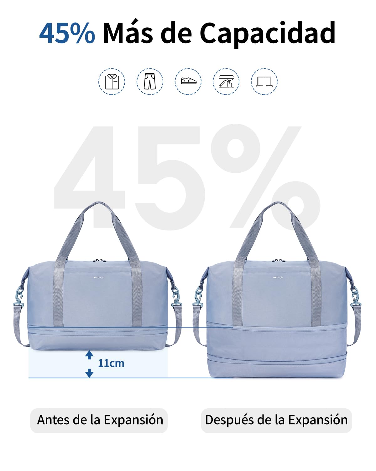 ECOHUB Bolsa Viaje 40x30x20 Expansible, para Ryanair Vueling Wizzair, Equipaje de Mano Impermeable, Húmedo Extraíble, Bolsos Maternidad Hospital, Bolsa Deporte Mujer, Patente Pendiente (Gris)