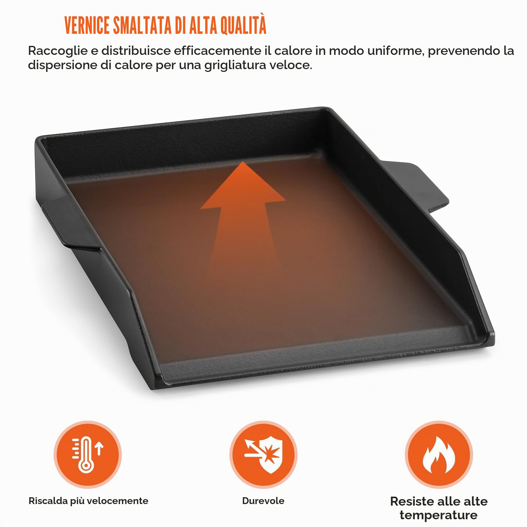 Onlyfire Piastra per Barbecue in Ghisa Smaltata, Piastra per Griglia con Rivestimento Antiaderente e Pareti Laterali Extra Alte per Piano Cottura, Grill a Gas e a Carbonella, 46 × 31× 6.5 cm