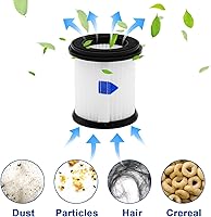 Vista 4 de ilovelife 4 filtros HEPA con filtro de malla de repuesto para aspiradora inalámbrica INSE N5S N5T S6T S6P Pro S610/TMA T120 T121 T151 T150 T220 T210