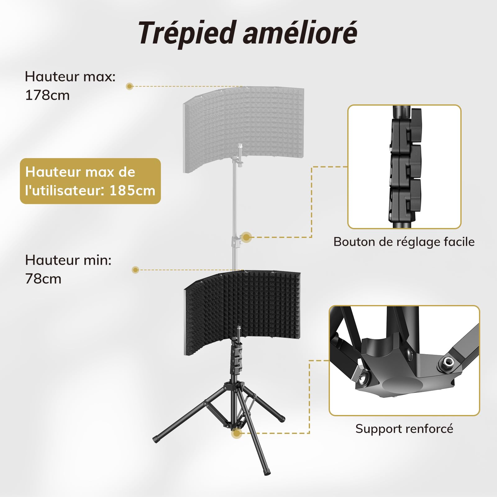 TONOR Bouclier D'isolation pour Micro, Bouclier en Mousse Absorbante Haute Densité avec Filtre Anti-pop et Support de Trépied, Design Pliable pour Podcasts, Streaming, au Chant, 178 cm, T65