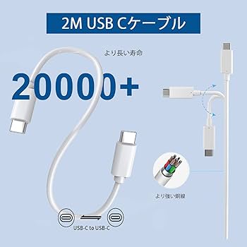 Amazon | Hebest Macbook Pro 充電器 96W USB C 急速充電器【PD3