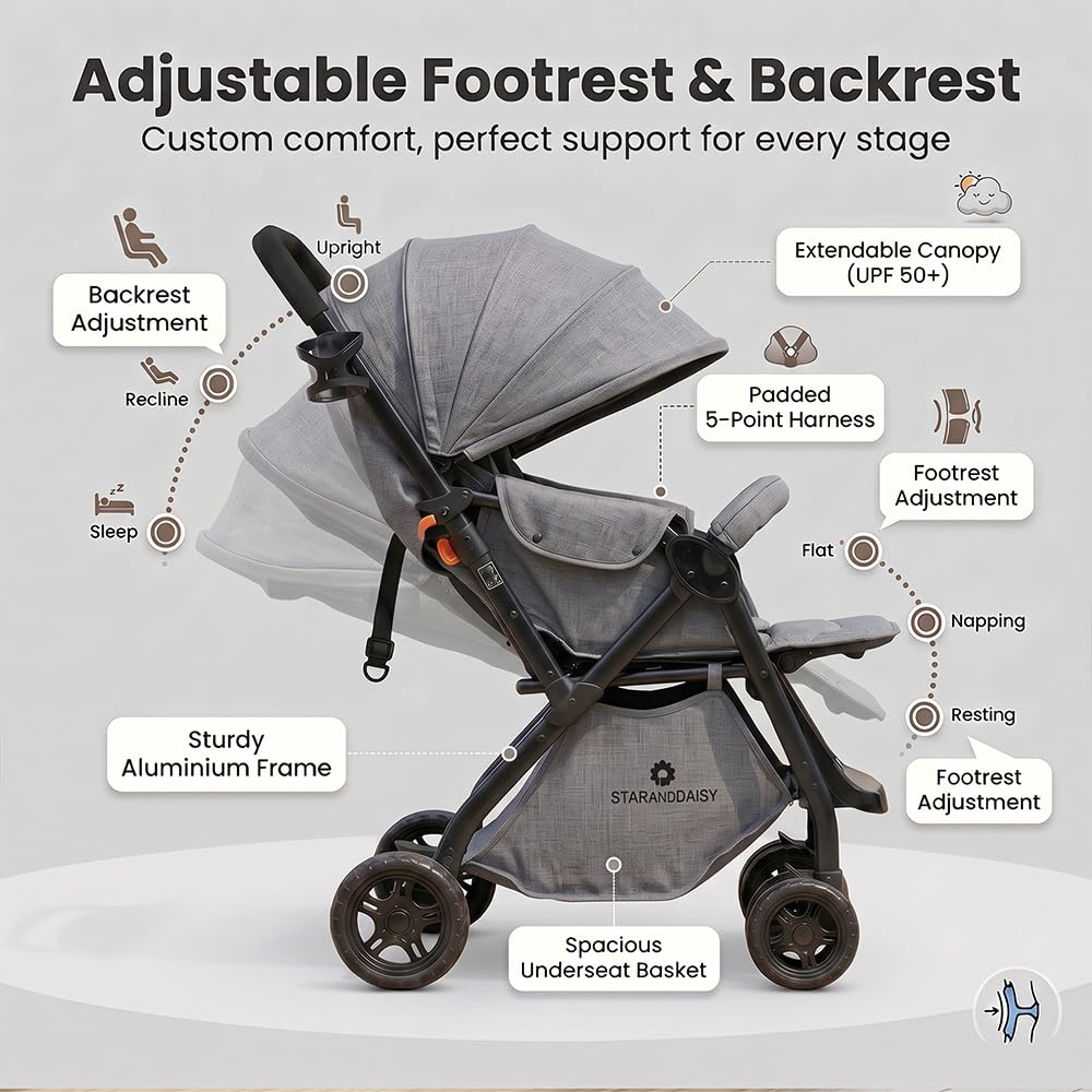 StarAndDaisy Foldable Stroller - Lightweight & Travel Pram -7