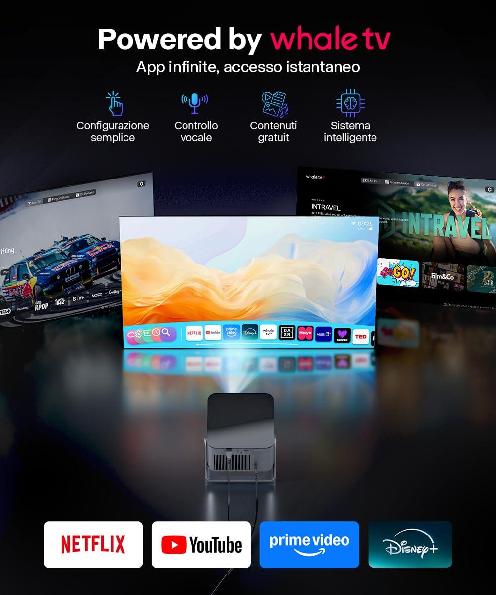 Magcubic Mini proiettore 4K【Compatibile con Netflix】1080P Nativo,600 ANSI | Auto Focus e Keystone, WiFi 6 & Bluetooth, Proiettore portatile Home Cinema per Camera e Esterno HY350NTV