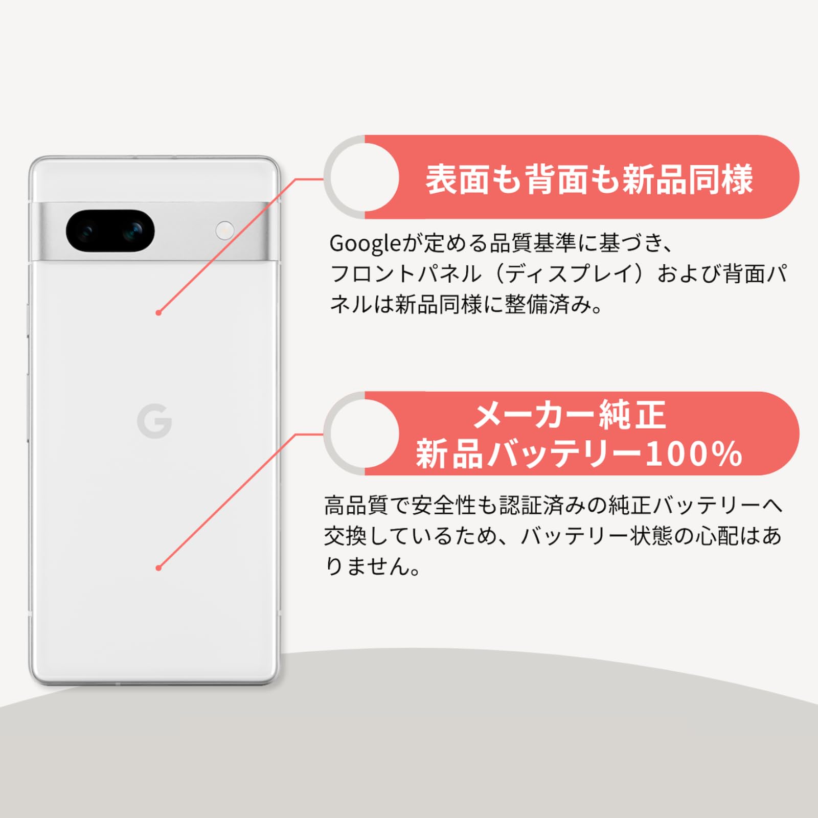 Amazon | 【整備済み品】【Google 認定再生品】Google Pixel 6a GB17L