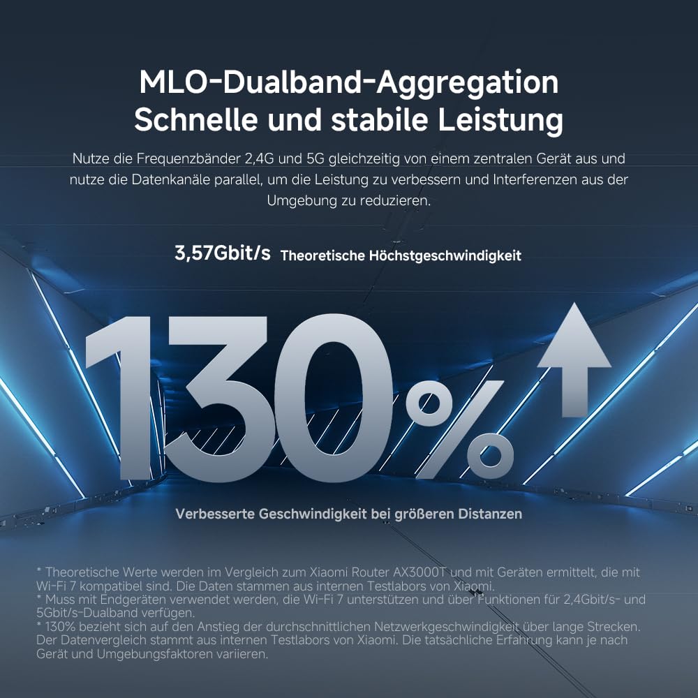 WLAN-Router WiFi7 BE3600 – 2.5G-Port, Mesh-System, WiFi7-Technologie für zukünftige Verbindungen