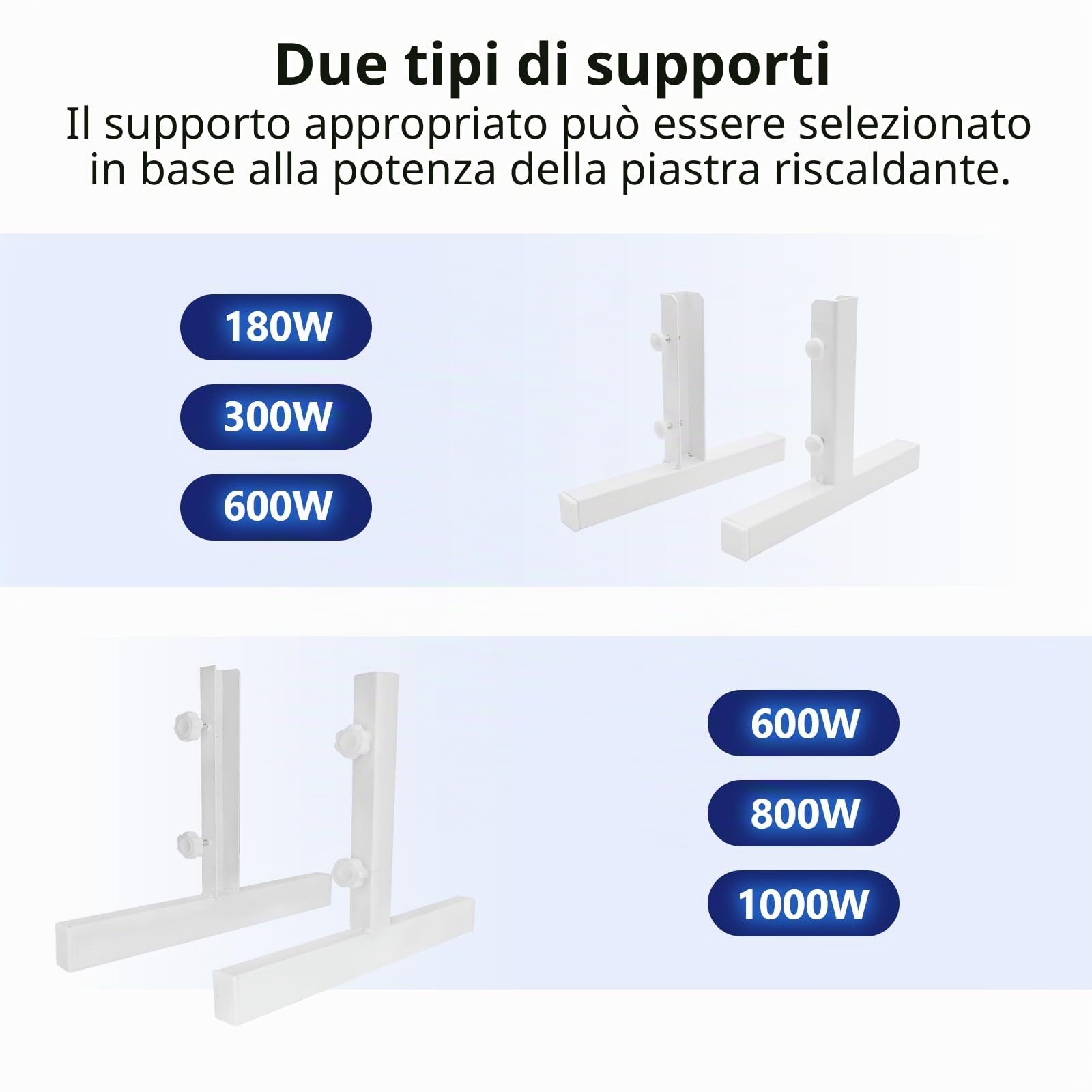 Pannello Radiante Infrarossi Staffa,L