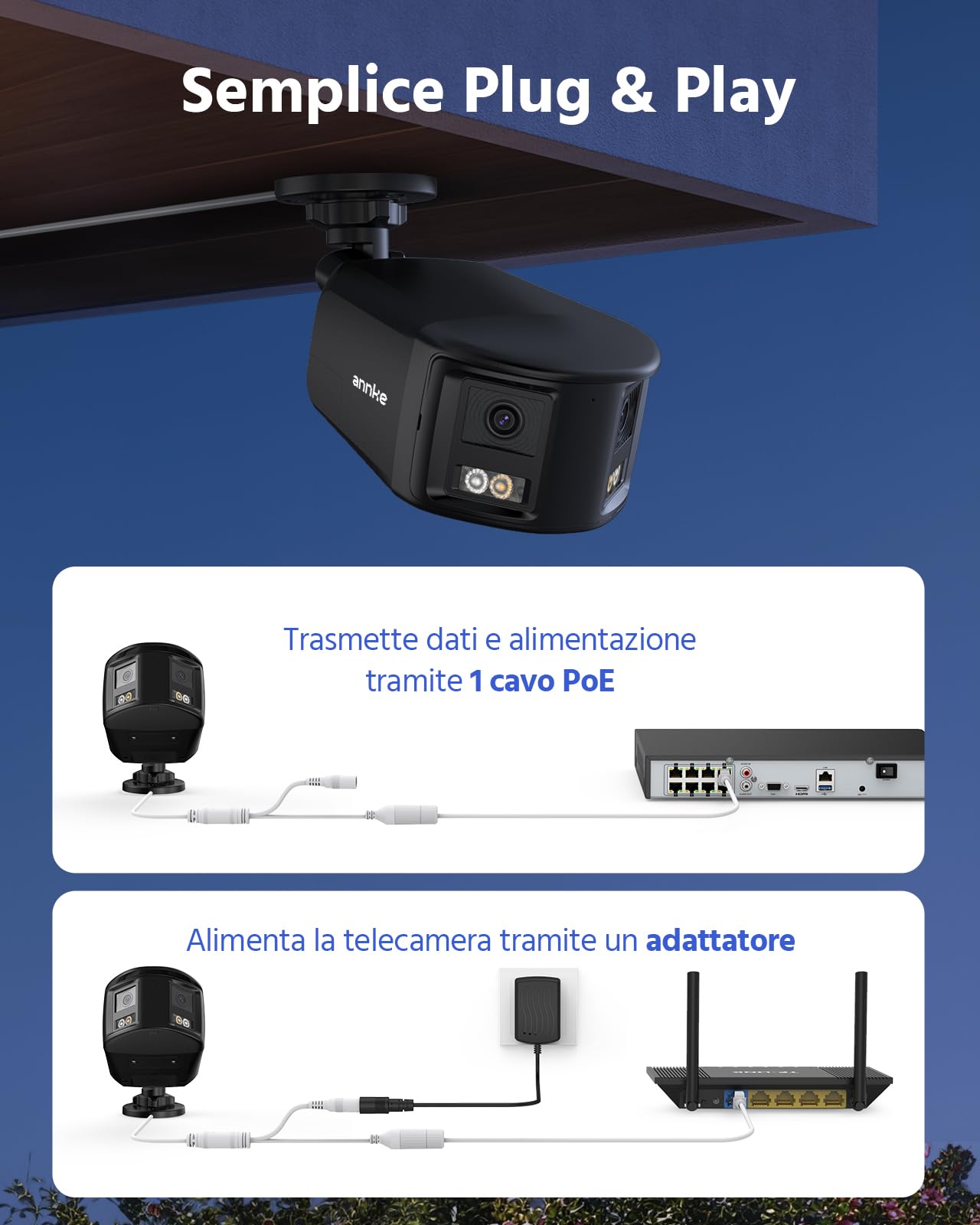 ANNKE - Telecamera di sorveglianza PoE esterna a doppio obiettivo 4K con visuale panoramica a 180°, audio bidirezionale, riconoscimento di persone e veicoli tramite IA, registrazione 24/7, visione