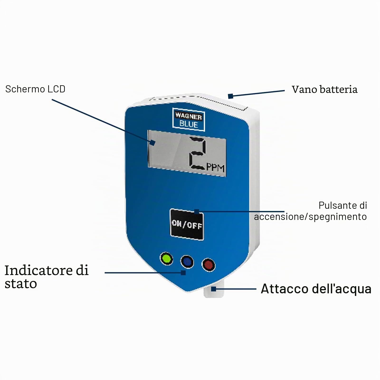 Wagner Blue Inline TDS - Misuratore digitale digitale | Misura in modo preciso e permanente il valore TDS dell'acqua | Ideale per impianti ad osmosi inversa sull'acquario