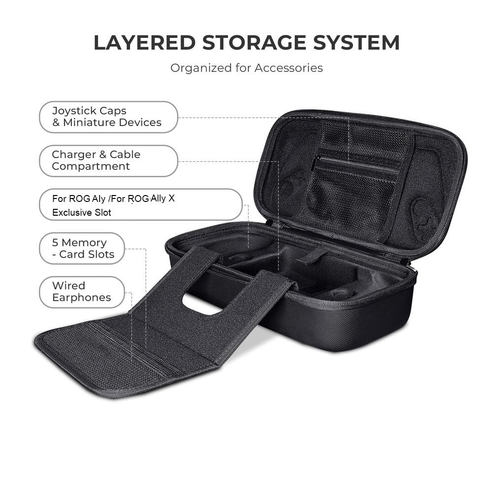 Custodia rigida in EVA per Xbox Series X e rog X, custodia da viaggio compatta con scomparti per giochi e accessori, 317 x 159 x 91 mm, nero