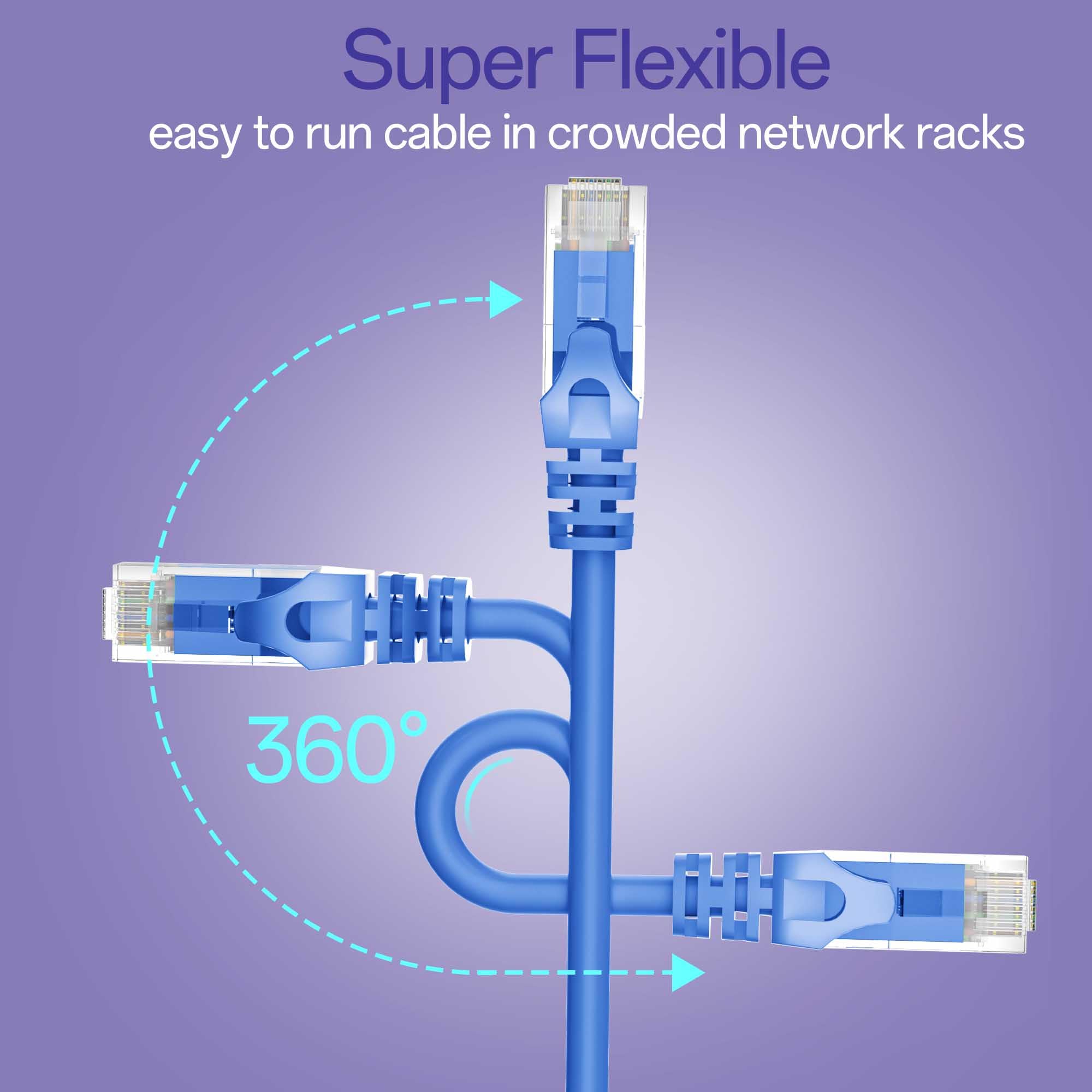 Cavo Ethernet Cat 6 da 0,9 m, confezione da 10 pezzi, cavo patch Ethernet Cat6 ad alta velocità, cavo di rete UTP Cat6 in rame puro, cavo Cat 6 per rete domestica e ufficio, blu