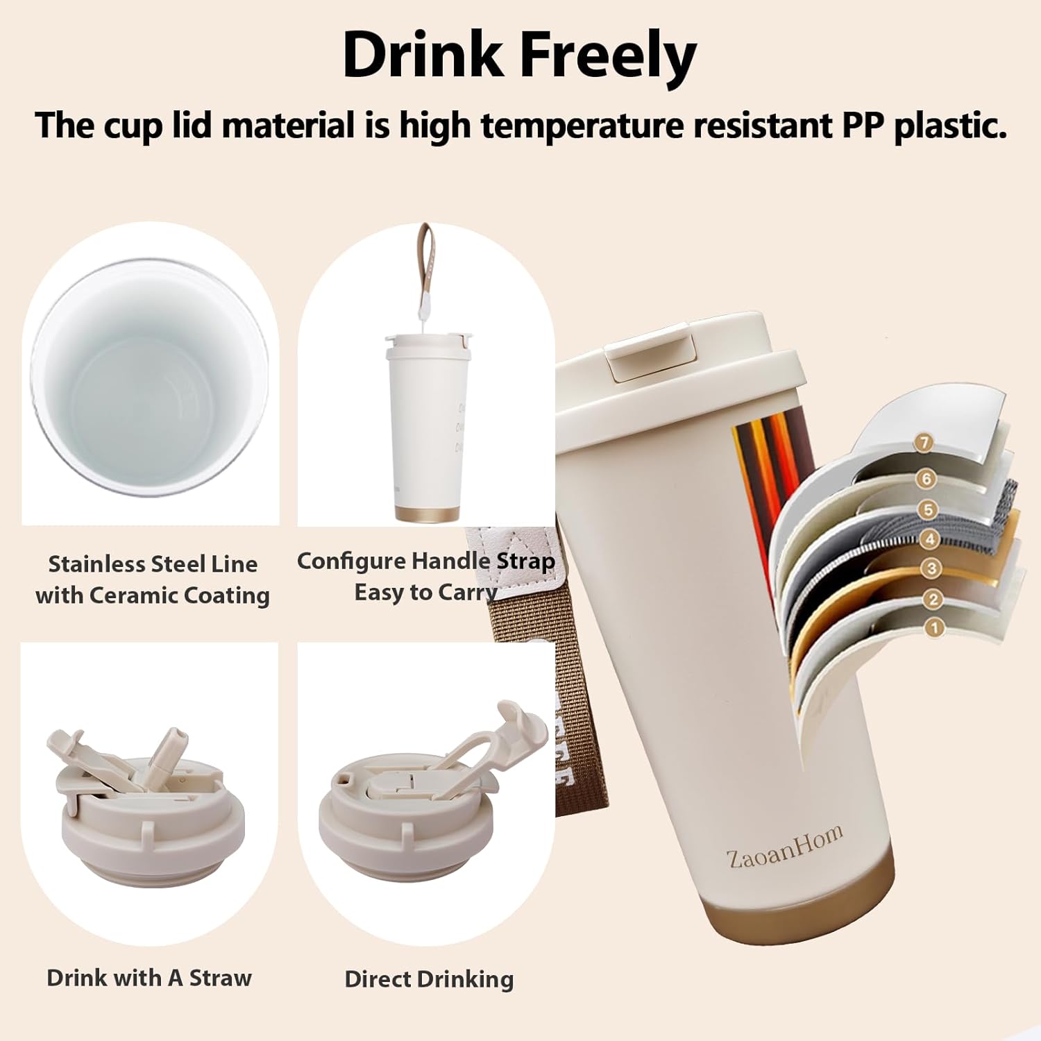 Insulated Coffee Mug with Ceramic Coating, 18 oz Ceramic Lined Travel Coffee Mug with Leakproof Lid, Double Wall Stainless Steel Hot ＆ Cold Drinking Cup for Office Camping Travel, White - Image 4