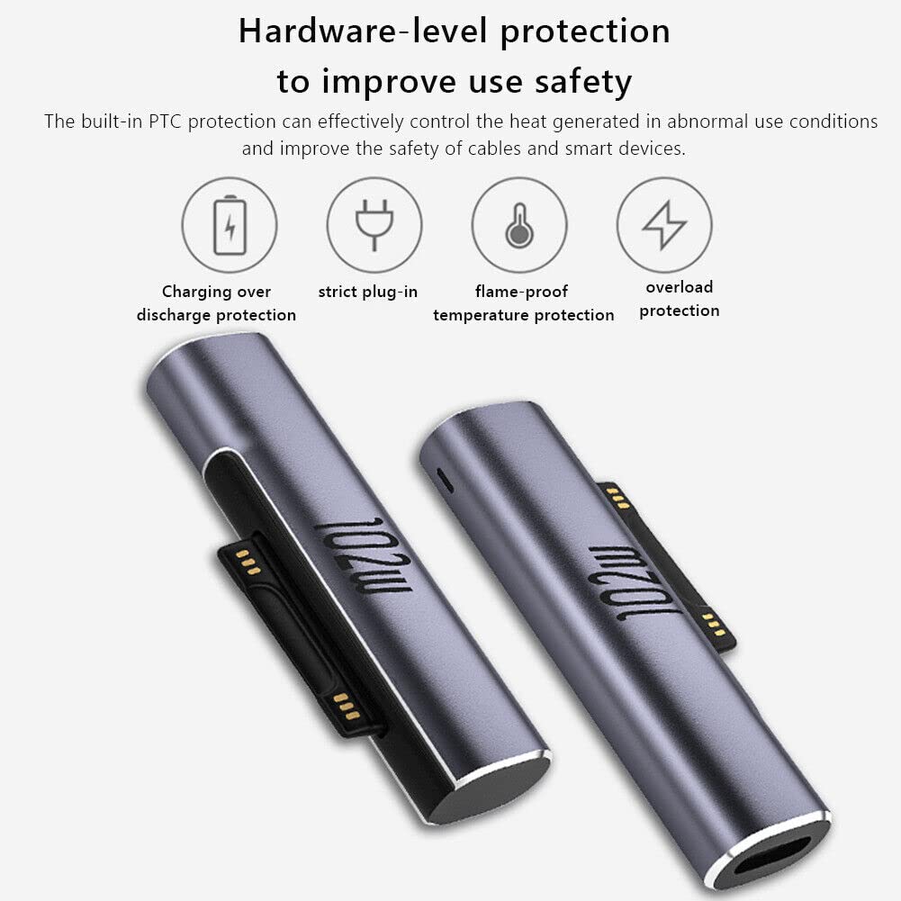 Amazon | Microsoft用 Surface Pro 3 4 5 6 7 8 x用DC15V 102W USB-C