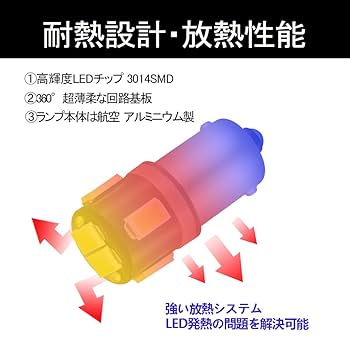 Hi-STA  BA9S LED 白色 24V 80個 Amazon.com: Alla Lighting BA9S Super Bright BA9 53 57 1895