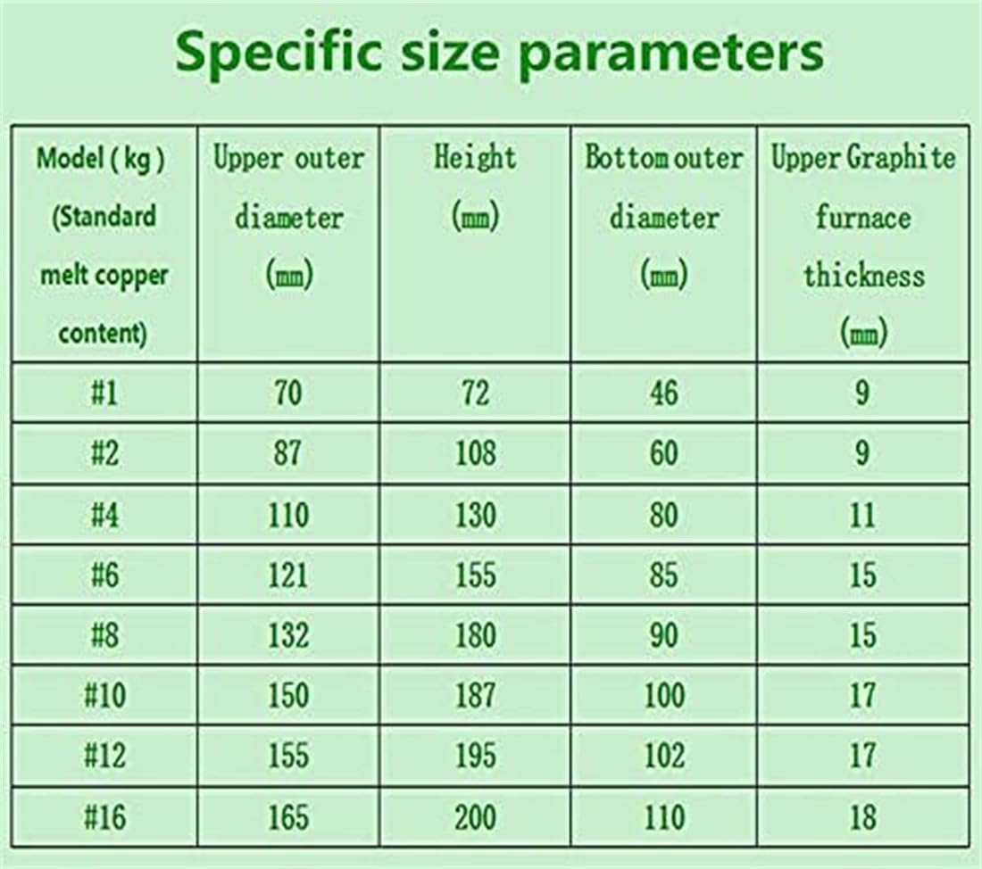 Graphit-Schmelztiegel für 1–16 kg Kapazität