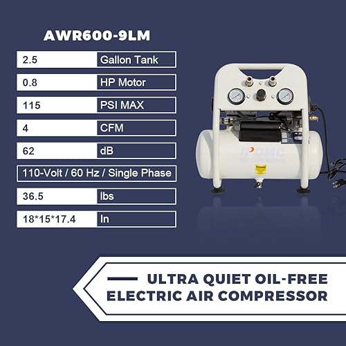 Miniatura 2 de HPDMC Compresor de aire libre de aceite, portátil, tanque de 2.5 galones, 115 PSI máximo, ultra silencioso, 62 dBwpanel de operación