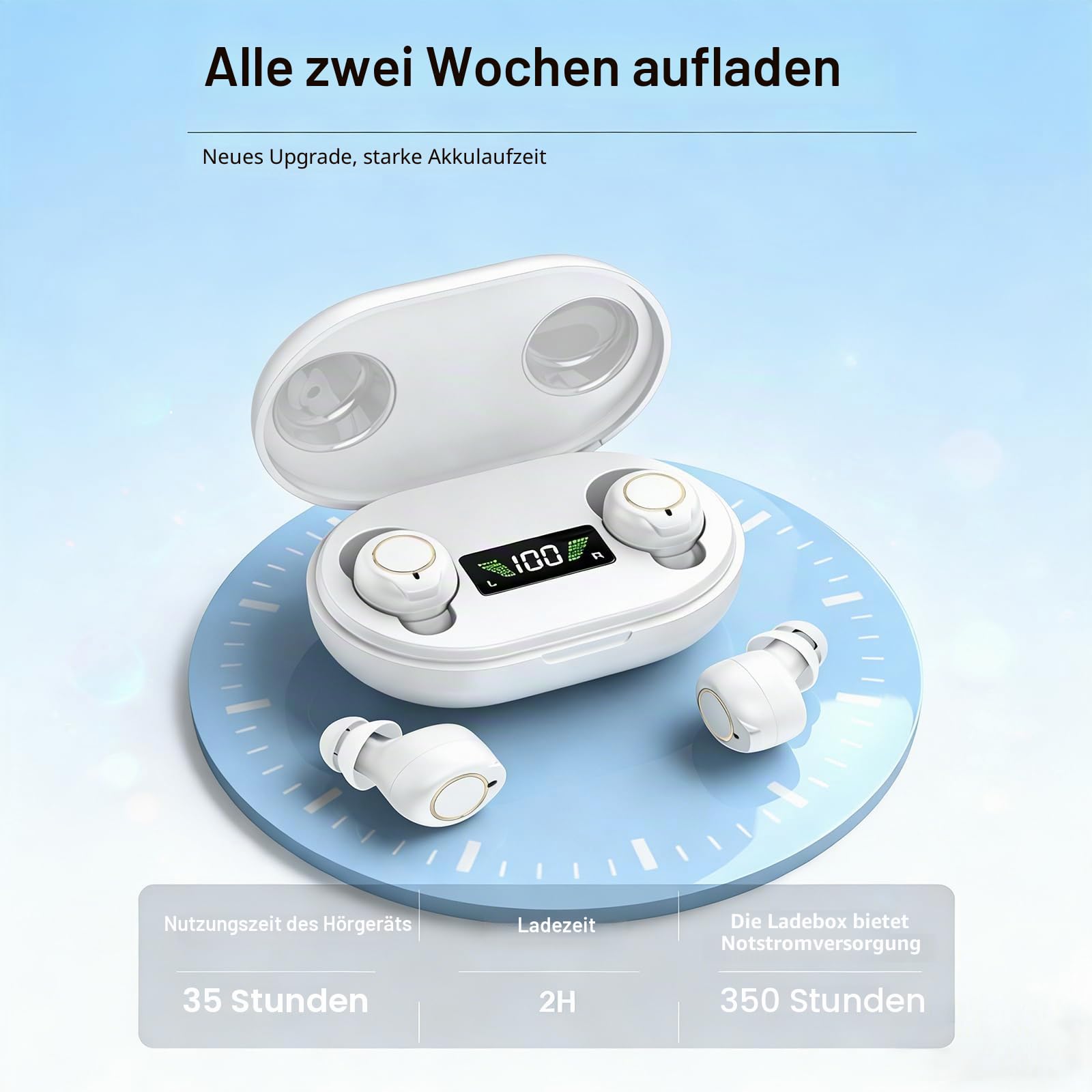 Wiederaufladbares Soundgerät für Senioren & Erwachsene, digitales Audiogerät mit 3,2 g leichtem In-Ear-Ohrhörer, Power on Anti-Heulen, Touch-Steuerung & LED-Ladehülle (Weiß)