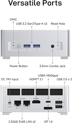 Miniatura 8 de MINISFORUM Mini PC M1 Plus Core i5-12600H (12C16T, hasta 4.5 GHz) 16GB DDR5 512GB SSD Mini computadora, HDMIDPUSB4 triple salida de video, 2x2.5G