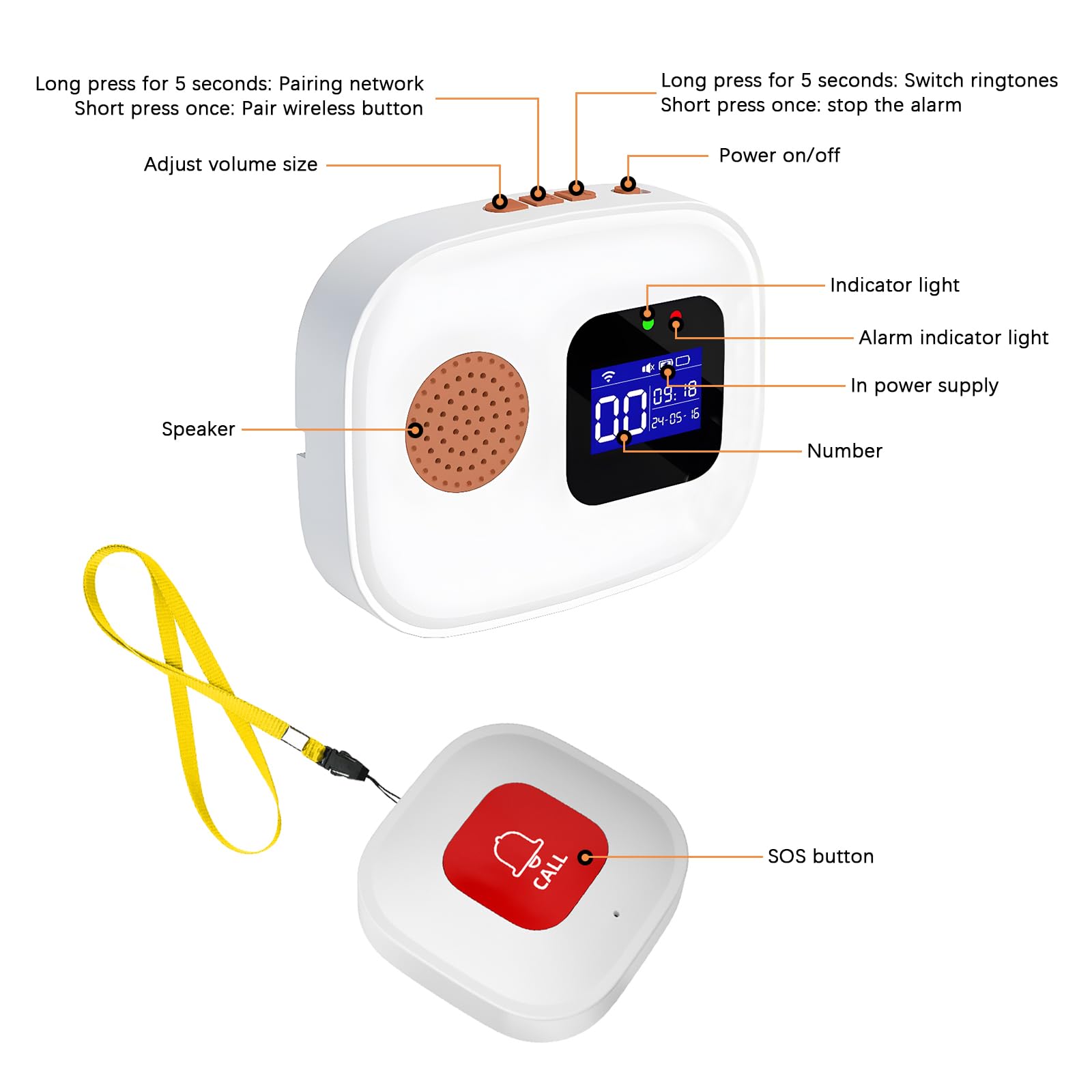 Alarma Avisador Personas Mayores,Botón de Llamada Emergencia para Ancianos | 4 * Botón de Llamada de Emergencia SOS + 1 * Receptor, Botón de Llamada WiFi para Cuidador para Pacientes Mayores