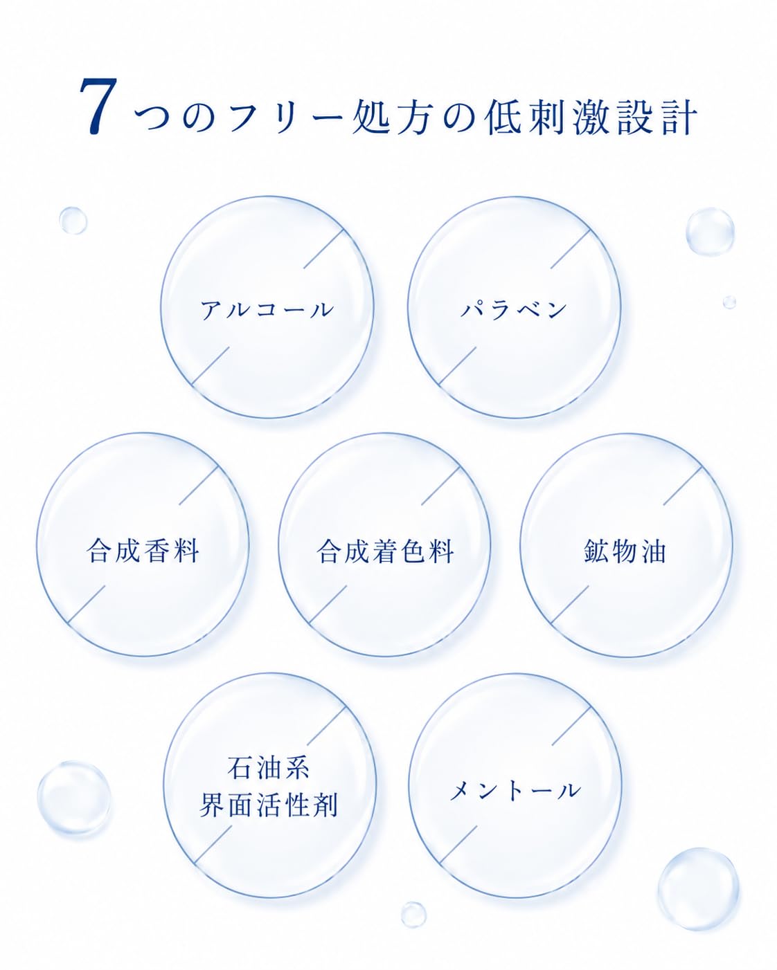 Amazon.co.jp: エミエイト スパークリングブースターセラム 美容液