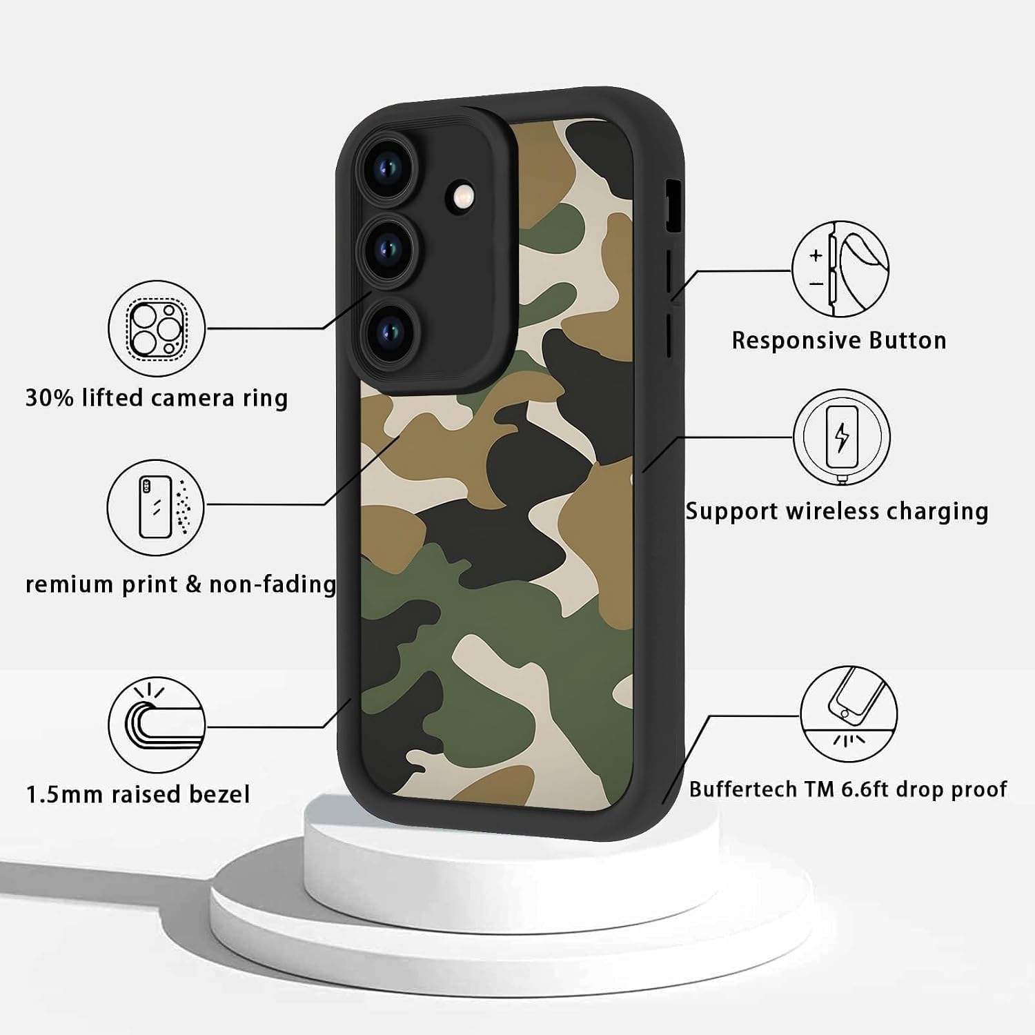 2 Pack Camo Phone Case for Samsung Galaxy A16 5G,Cool Army Green Camouflage Cases Stylish Trending Design Cover for Men Boys Teens,Soft Shockproof Lens Protection Funda for Samsung A16 6.7" image 4