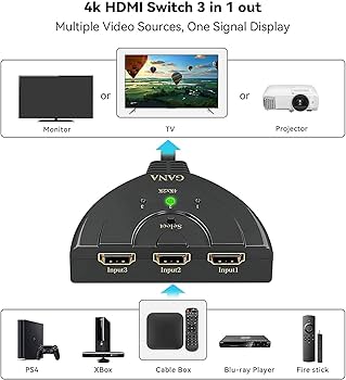 Amazon.com: HDMI Switch, GANA 4K HDMI Splitter 3 in 1 Out, 3