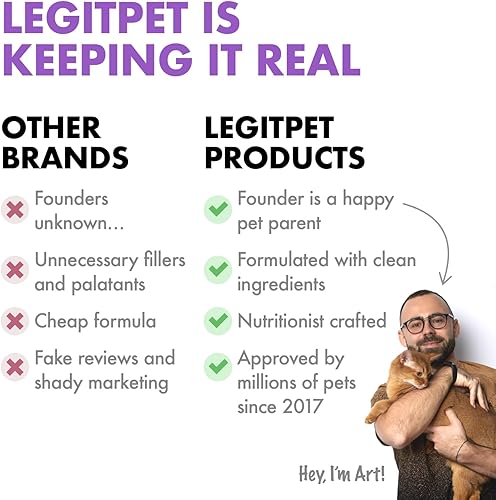 Miniatura 6 de Glucosamina líquida para perros, sabor a tocino, condroitina, MSM y ácido hialurónico, suplemento K9, fórmula de cadera y articulaciones, movilidad