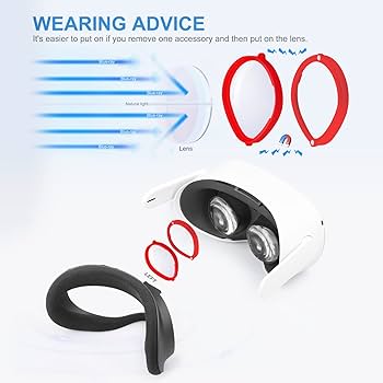   Quest 2 64GB 動作品 ケース・度入りレンズ付 Amazon.co.jp: ZYBER 度付きレンズ（左側の赤、-7.0）Oculus