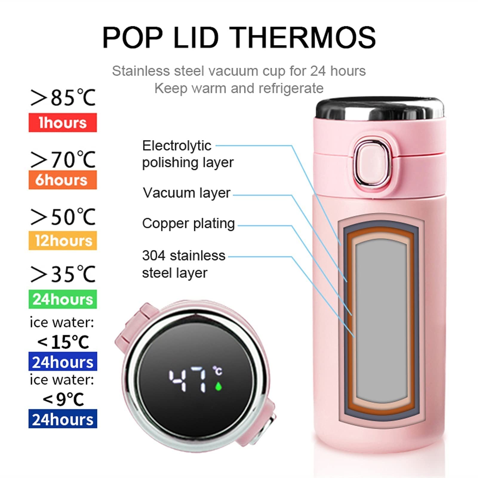 Bouteille d'eau de sport isotherme, fiole à vide en acier inoxydable, bouteilles thermos de voyage portables, petites tasses à café, affichage de la température, bouteille d'eau étanche (320 ml, noir)