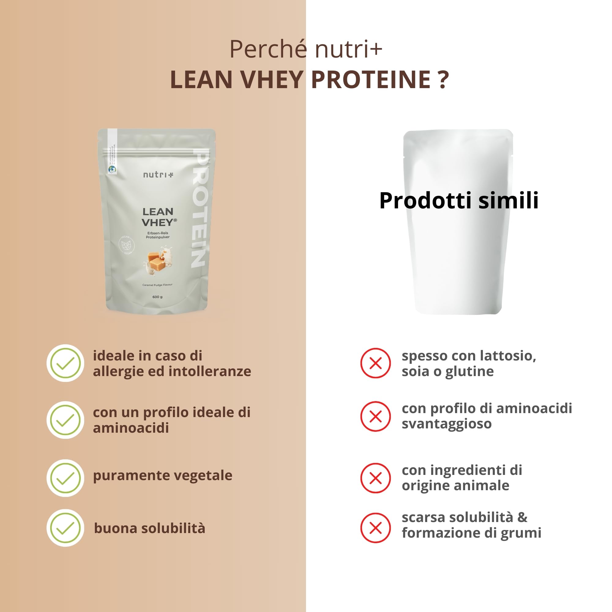 Proteine Vegane in Polvere Senza Soia, Glutine, Lattosio - Caramel Fudge 600 g - Nutri + Pea Rice Protein Caramel Protein Powder vegano - senza soia e a basso contenuto di zuccheri