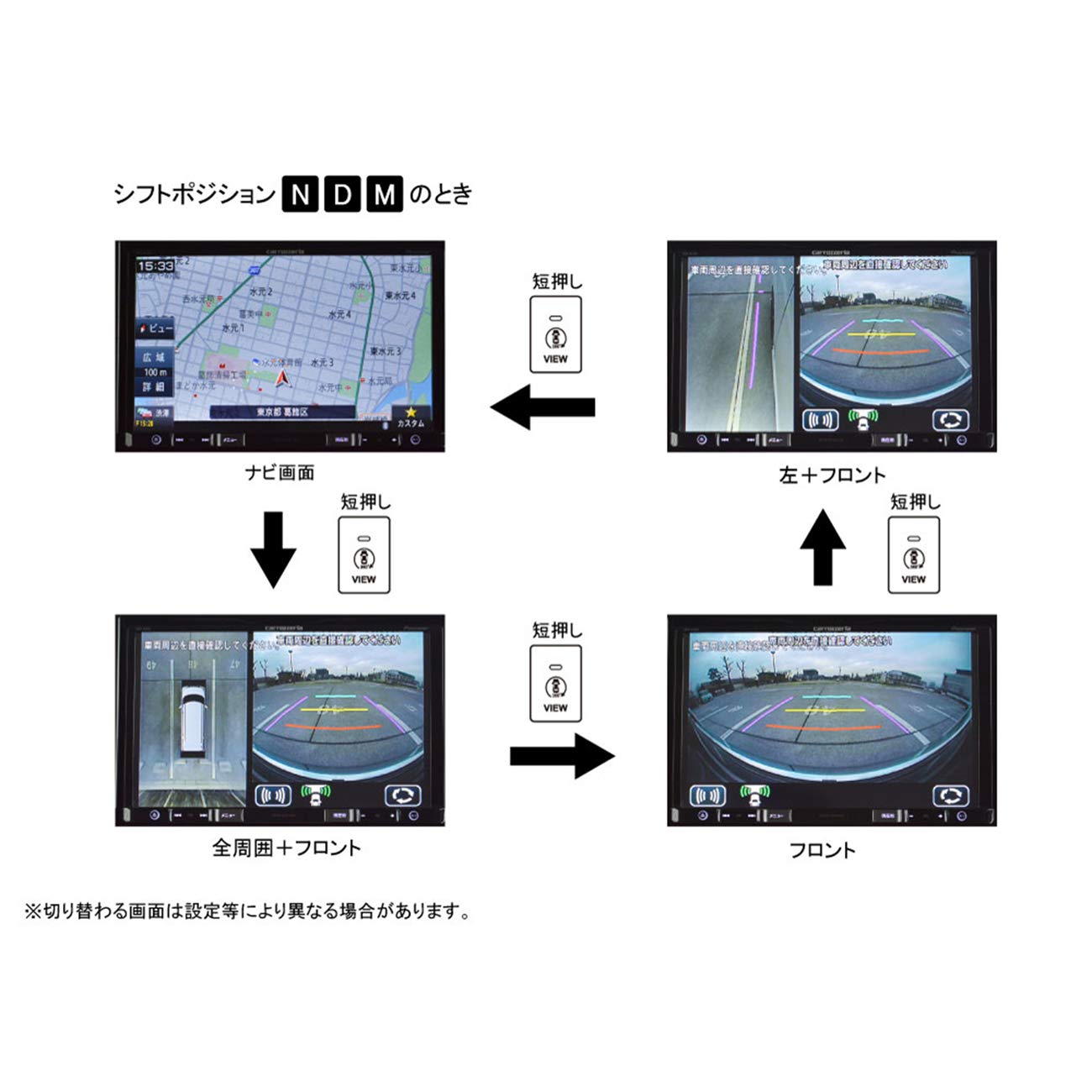 スズキ車用全方位モニター変換アダプター TPS094BA スペーシア