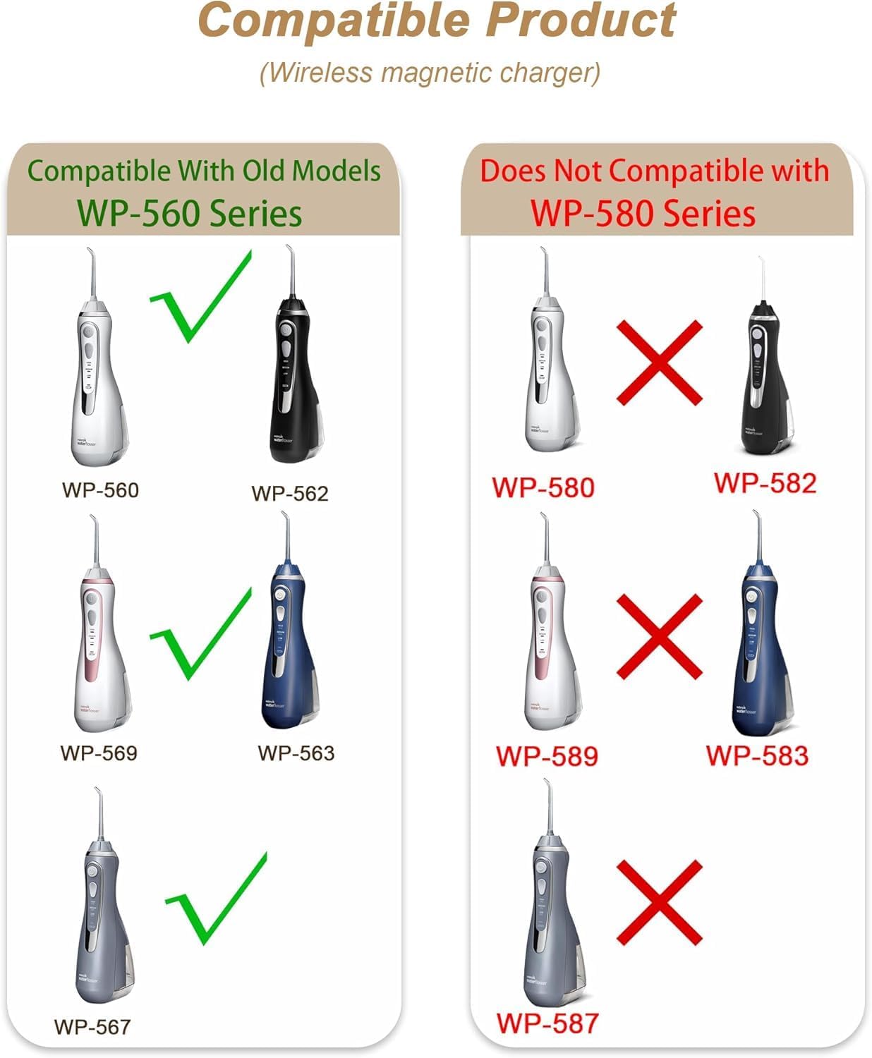 VHBW Magnetic Charger for Waterpik Water Flosser WP-560, Charging Cord Compatible with Waterpik Cordless Water Flosser WP-560 WP-562 WP-563 WP-567 WP-569 Power Cord (Not for WP-580 Series)