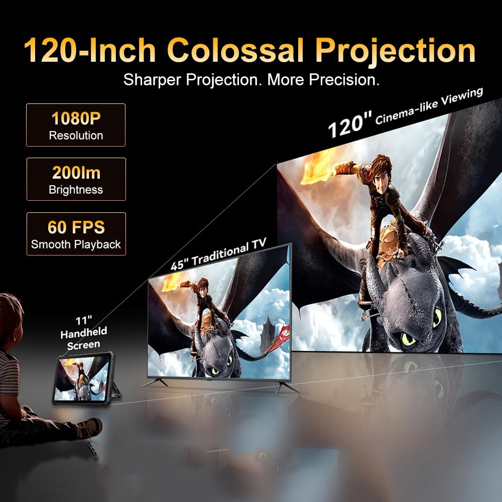 Blackview Active 12 Pro 5G Tablette Tactile Incassable avec Projecteur 200LM, 30000mAh Batterie, Ecran 11'' FHD+, 36Go+256Go Tablet Android 15, 108MP+50MP, 2 Haut-Parleur Stéréo,IP68,NFC,GPS,OTG,FM