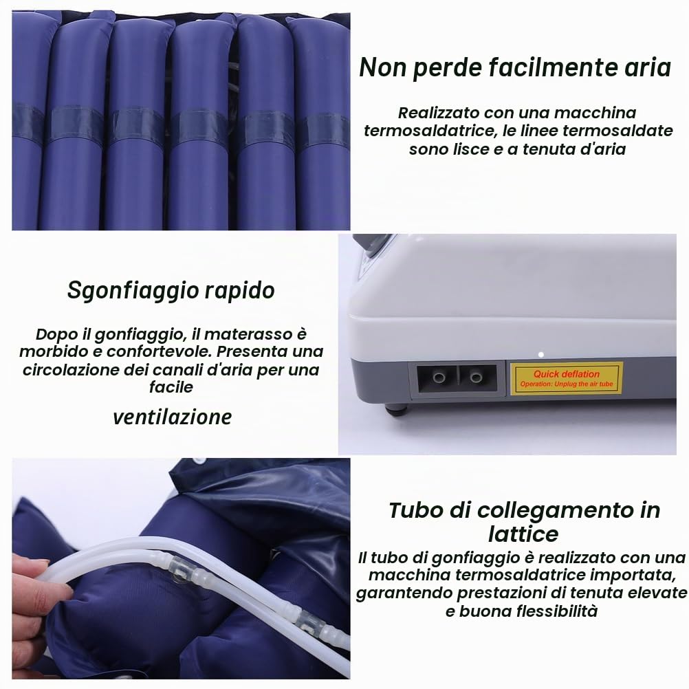 Materasso Antidecubito ad Aria, 195 X 90cm, A Pressione Alternata con Compressore, Portata 135kg, Impermeabile, Facile da Pulire