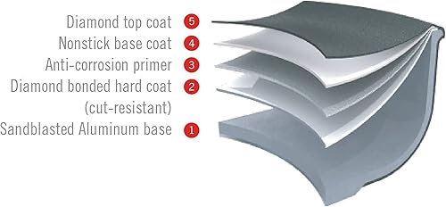 Miniatura 9 de Woll Lite - Olla de aluminio fundido reforzada con diamante, antiadherente, resistente a los arañazos, lista para inducción con tapa, 7.9 cuartos de