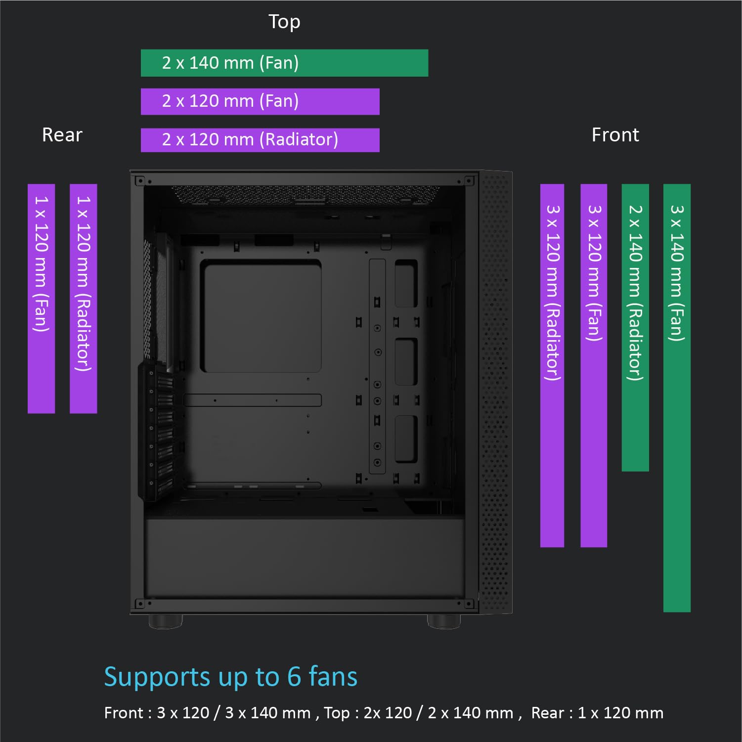 CAJA PC AZZA CELESTA 340F GAMING MIDITOWER NEGRA RGB