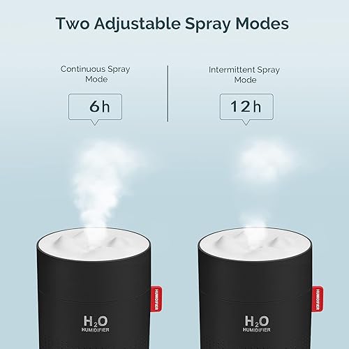 Miniatura 4 de Portable Mini Cool Mist Humidifier, 500ml USB Personal Desktop Humidifier for Baby Bedroom Travel Office Home, Auto Shut-Off, 2 Mist Modes, Super