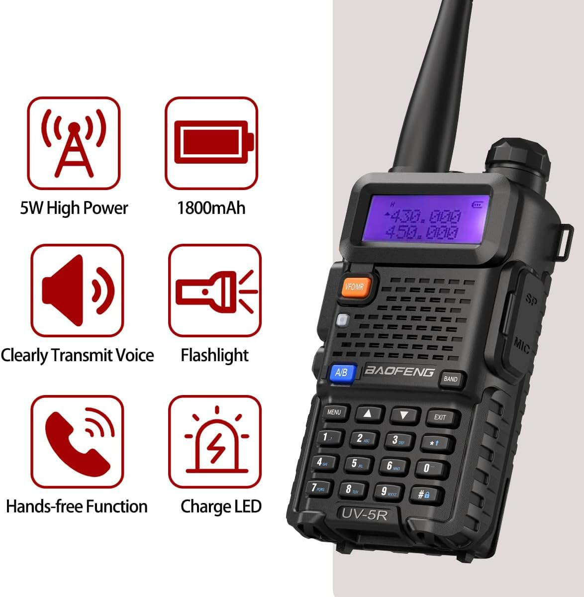 Baofeng UV-5R Ham Radio Long Range UV5R Dual Band Handheld Rechargeable High Power Two Way Radio Walkie Talkies with 1800mAh Li-ion Battery and Earpiece for Hunting Survival Gear,2 Pack