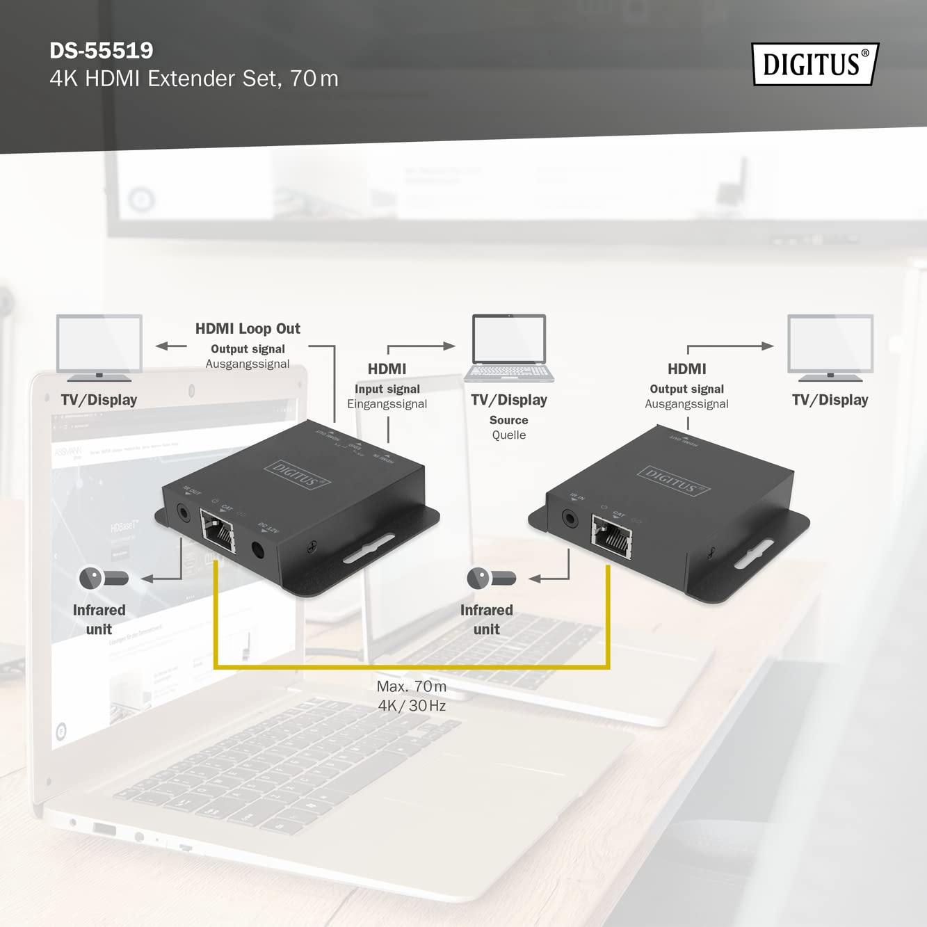 DIGITUS 4K HDMI Extender Set - zasięg do 70m - 4k/30Hz - HDMI 1.4 - HDCP 1.4, EDID, PoC - transmisja IR - loopout - kabel krosowy z CAT-6