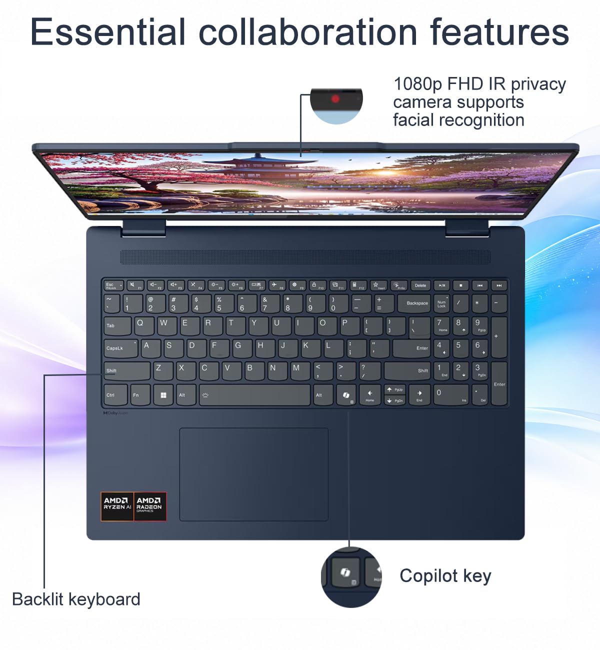 Amazon.com: Lenovo IdeaPad Flex 5 16
