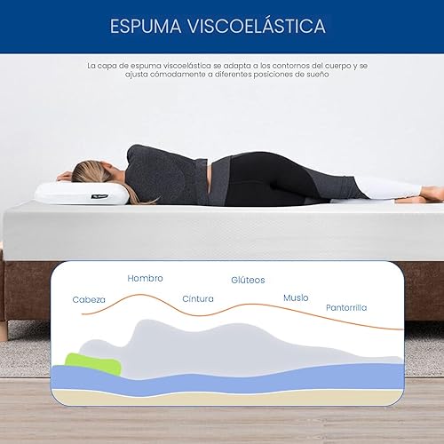 Miniatura 3 de Colchón de tamaño individual de 12 pulgadas de espuma viscoelástica de gel, colchón de firmeza media para dormir fresco y para alivio de la presión