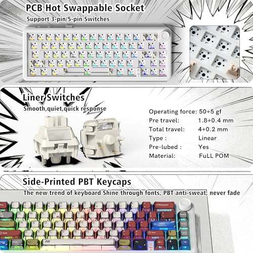Image of womier 60% Mechanical Keyboard Wireless,Comic Gaming Keyboard White