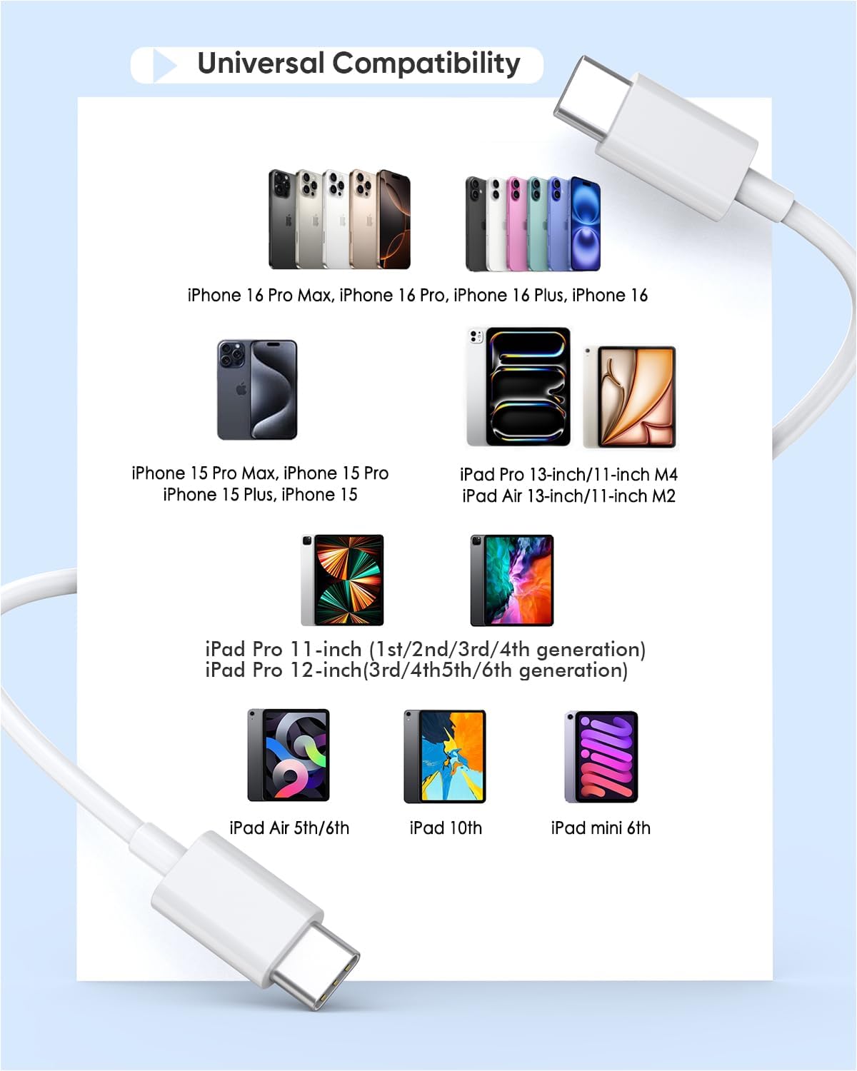 10FT Apple 16/15 Pro Max Charger Fast Charging, 2-Pack Long 10Foot USB C Cable iPhone Charger Cord 20W Quick Fast UBS C Charging Block for iPhone 16/16e/16 Plus/16 Pro/15 Pro/15 Plus,iPad Pro/Air/Mini