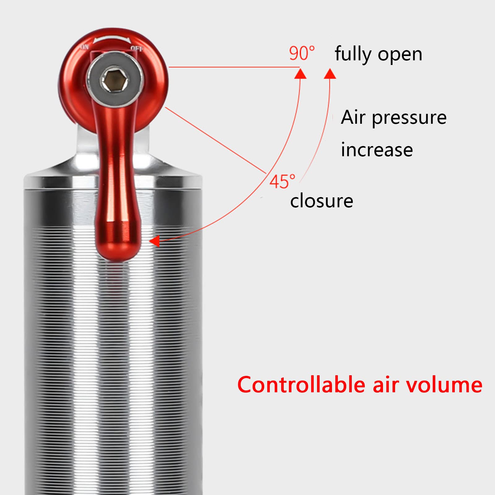 Pompa CO2 TruFlo Minoot Per Bici Strada/MTB – Doppia Valvola Presta/Schrader – Modello QA4005