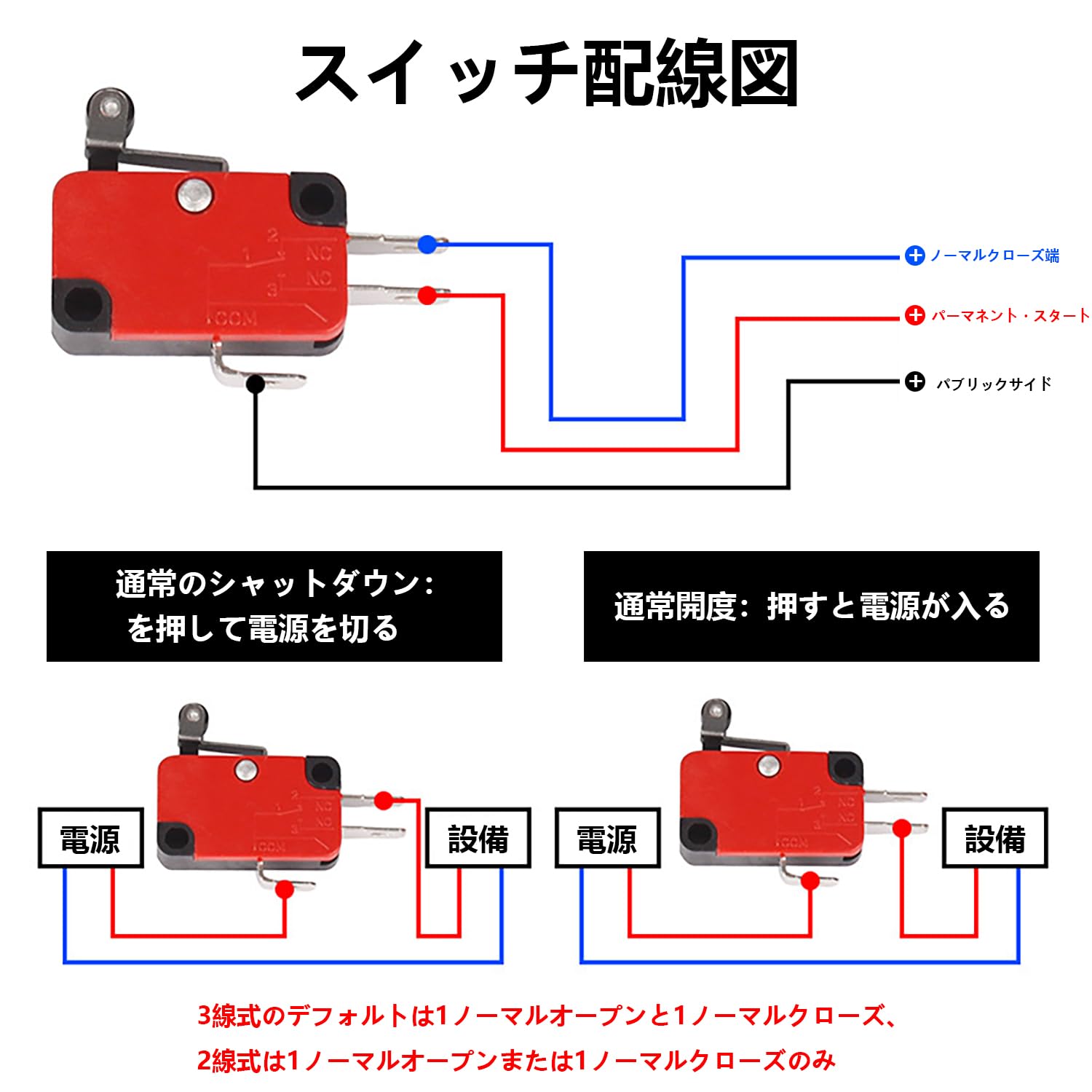 Amazon.co.jp: ADOFUNマイクロスイッチ【8個セット】マイクロリミット