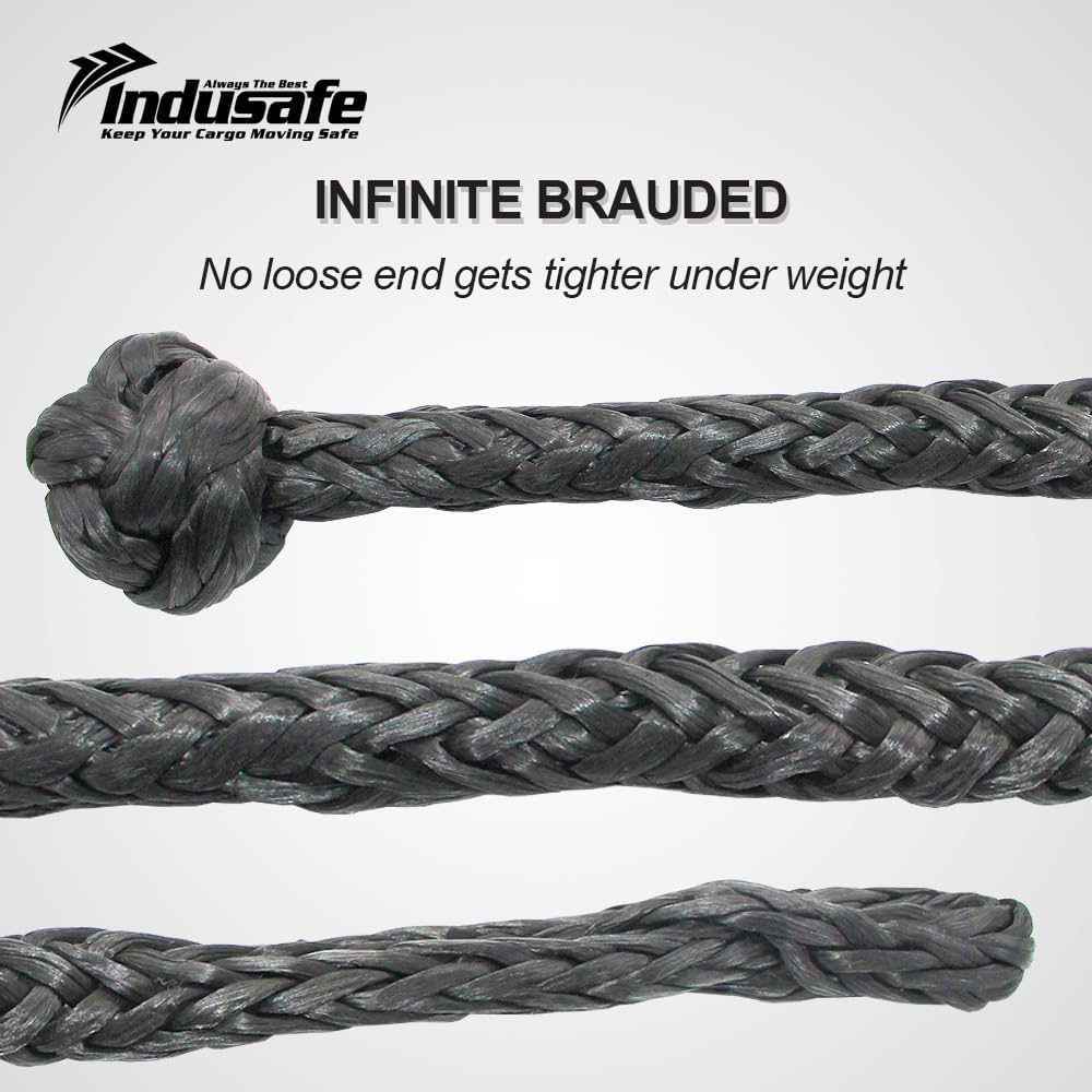 1/2 Inch x 22 Inch Synthetic Soft Shackle Rope(37,400 LBS Breaking Strength), UHMWPE Recovery Tow Shackles with Protective Sleeve, Recovery Off-Road Tow Shackles for UTV, ATV, Trucks