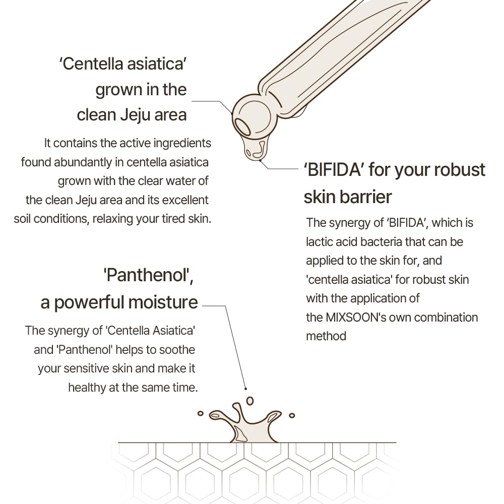 mixsoon Master Serum, Korean Skin Barrier Repair Face Serum with CICA, Bifida, Hyaluronic Acid & Panthenol - Image 3