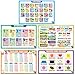 Fat Zebra Designs Educational Placemats - Set of 5 Learning Placemats: Letters, Numbers, Shapes, Addition & Month/Days/Seasons - Easy Clean, Durable & Reusable Kids Table Mats - 12x17 Inches
