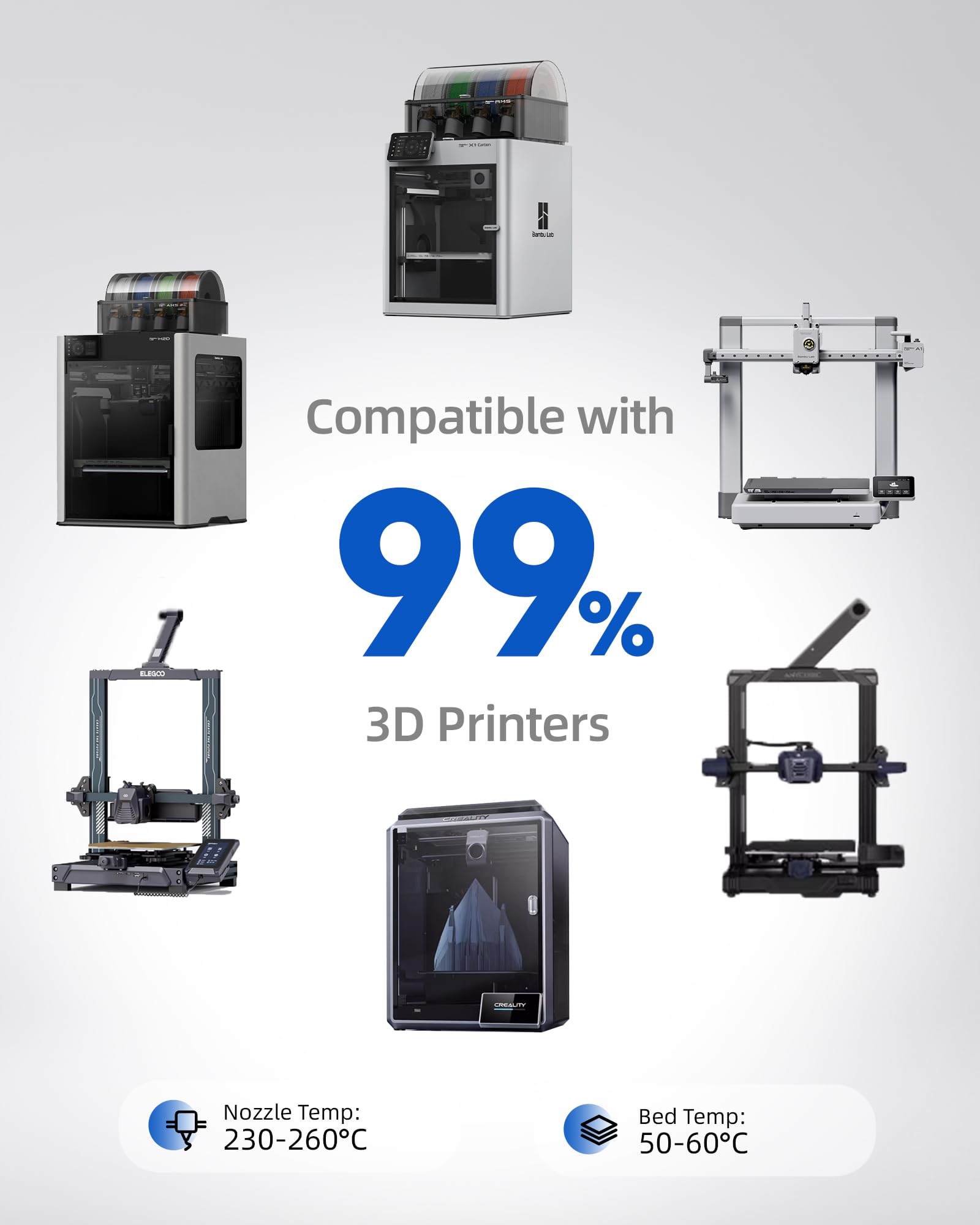 Inslogic Wstępnie wysuszony filament PETG Pro 1,75 mm, mata o dużej prędkości PETG Pro, pasuje do większości drukarek 3D FDM, wiązka 4 kg (2 czarne + 2 białe)